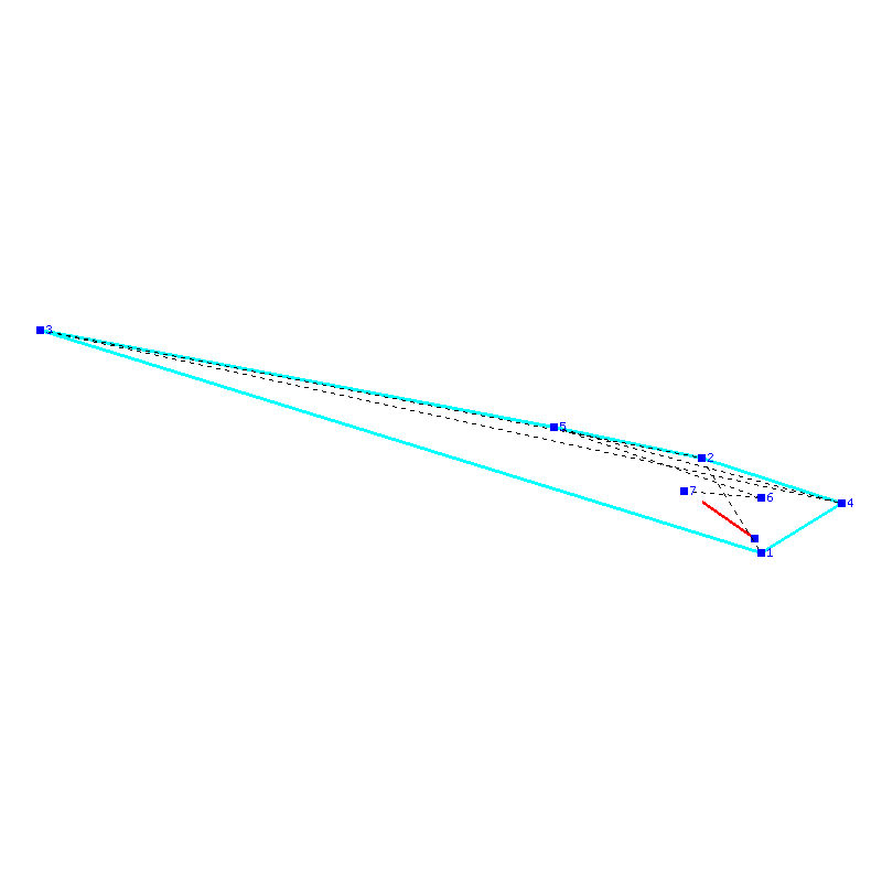 Flugauswertung
